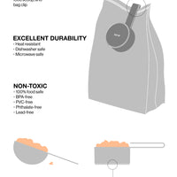 Mogo Feeding Kit