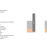 Mogo Feeding Kit