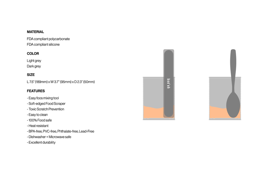 Mogo Feeding Kit